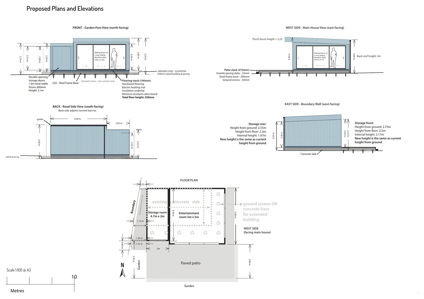 Proposed plans and elevations drawing for a garden room planning application showing front, back and side elevations and floor plan